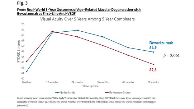 A graph with red and blue lines
AI-generated content may be incorrect.